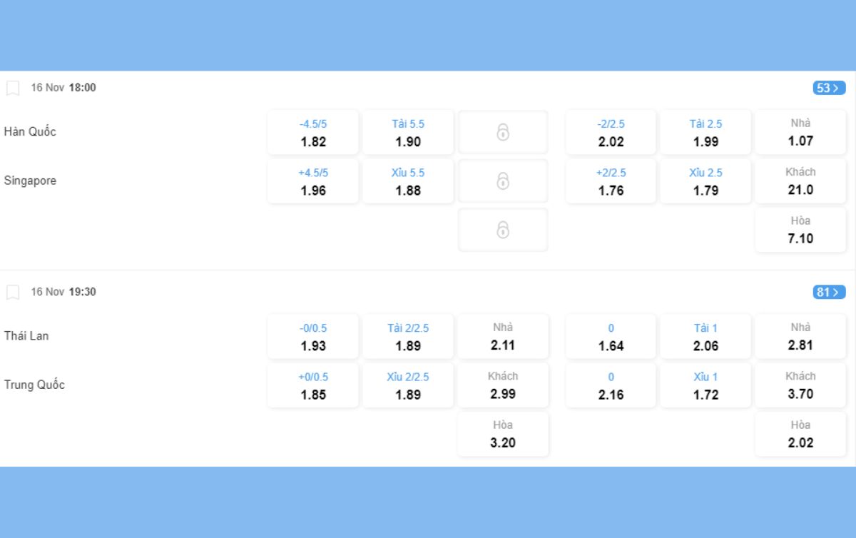 cá cược bóng đá 8xbet - hướng dẫn quy trình đặt cược chuẩn nhất 5 tham khảo bảng kèo cược 8xbet
