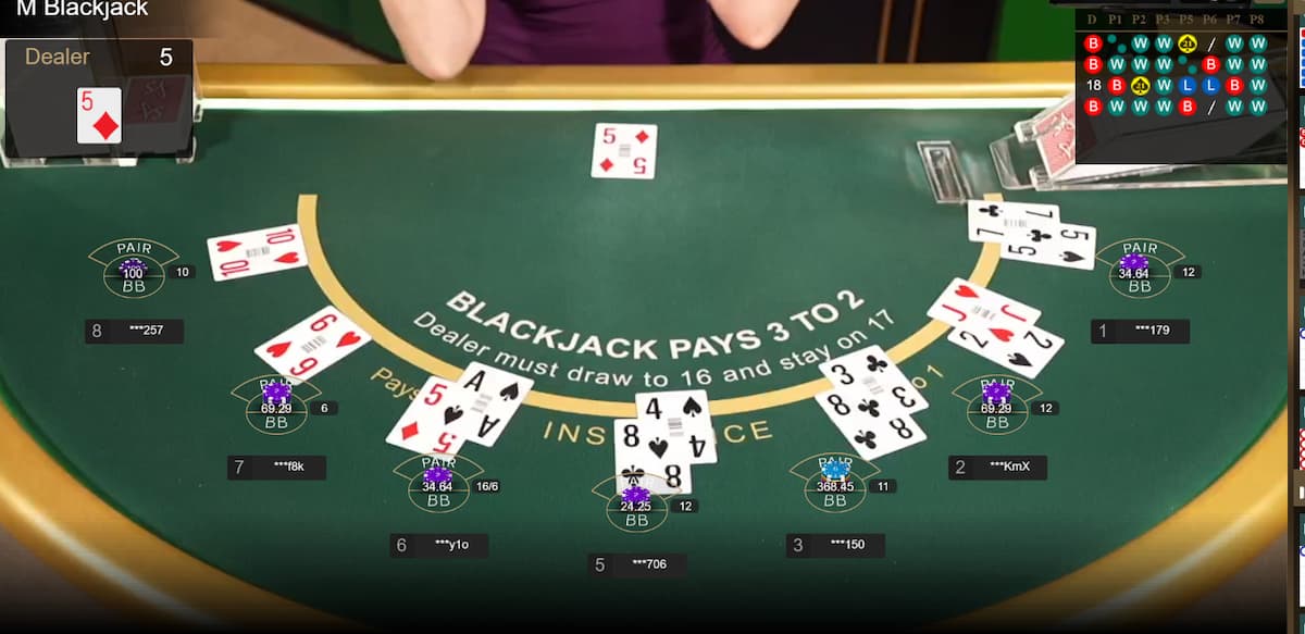casino trực tuyến fb88 - sòng bài online số #1 châu á 15 blacjack tại casino fb88