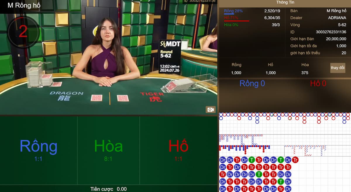 casino trực tuyến fb88 - sòng bài online số #1 châu á 13 trải nghiệm rồng hổ tại casino fb88