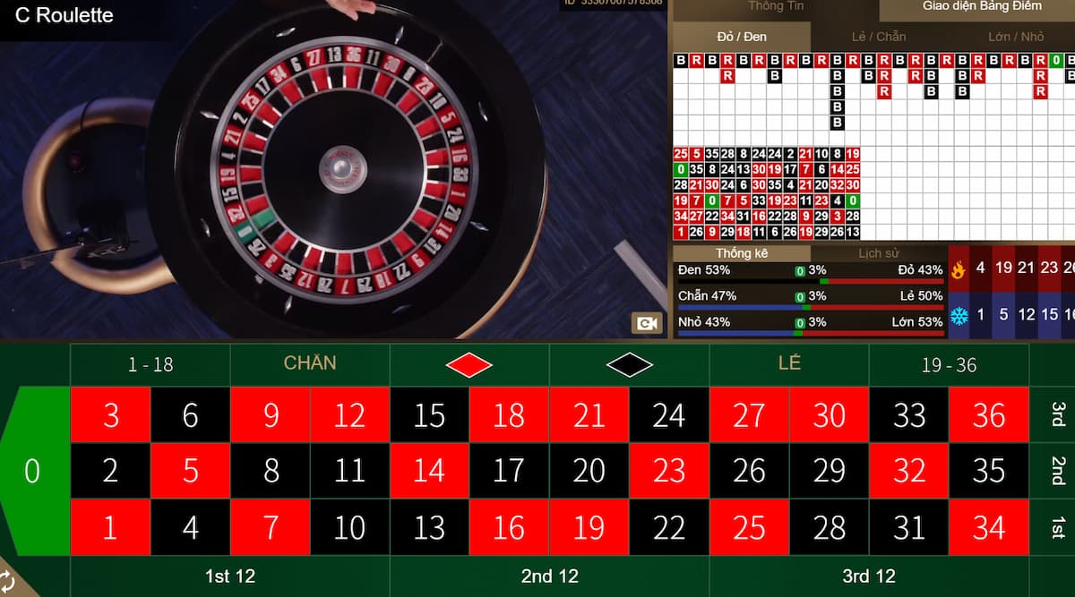casino trực tuyến fb88 - sòng bài online số #1 châu á 16 roulette tại casino fb88