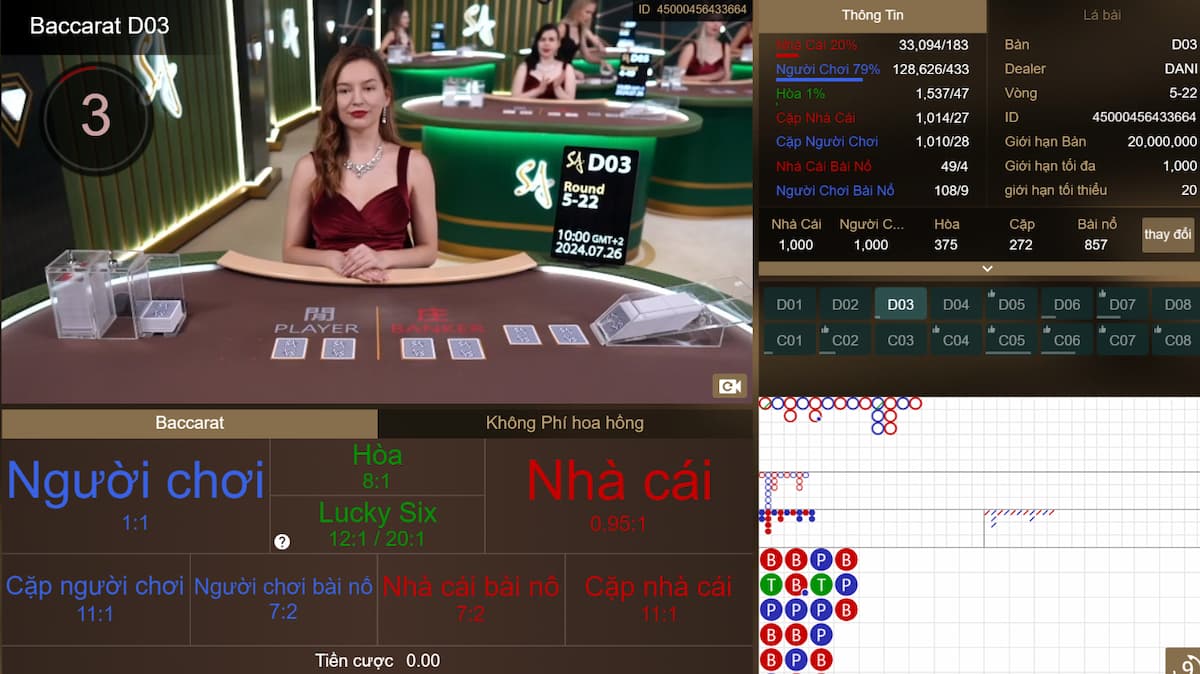 casino trực tuyến fb88 - sòng bài online số #1 châu á 12 trải nghiệm baccarat tại casino fb88