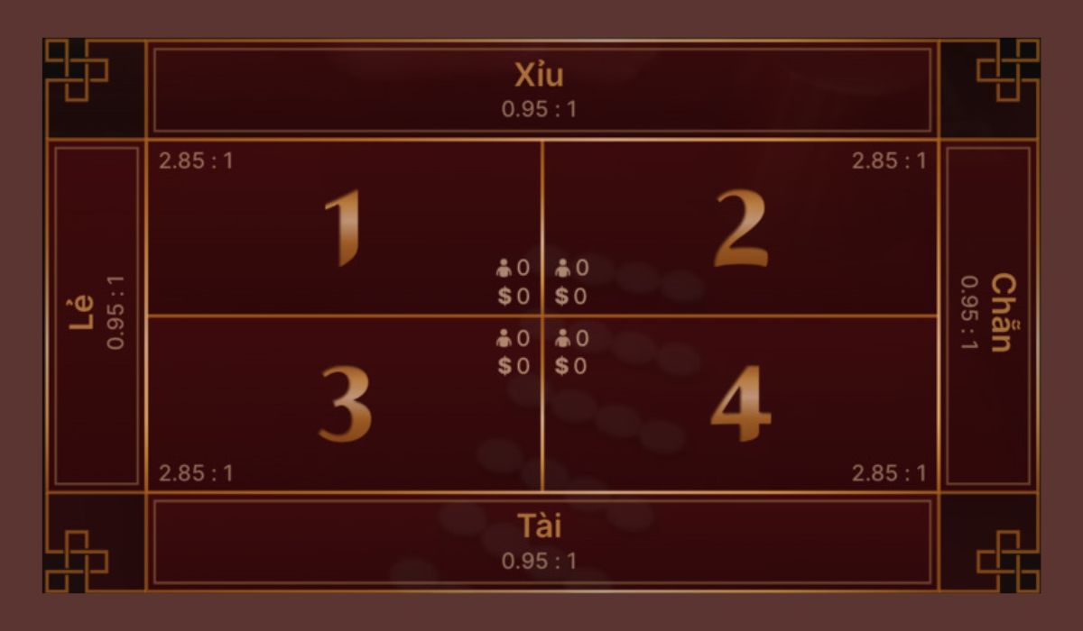 hướng dẫn cách chơi fan tan 188bet cực đơn giản 4 cửa cược mặc định fantan 188bet