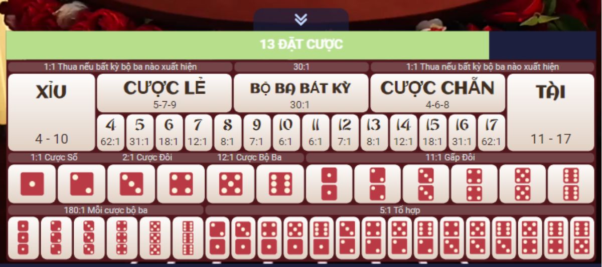 sicbo 188bet là gì? cách chơi tài xỉu 188bet đầy đủ nhất 3 các cửa cược tài xỉu 188bet