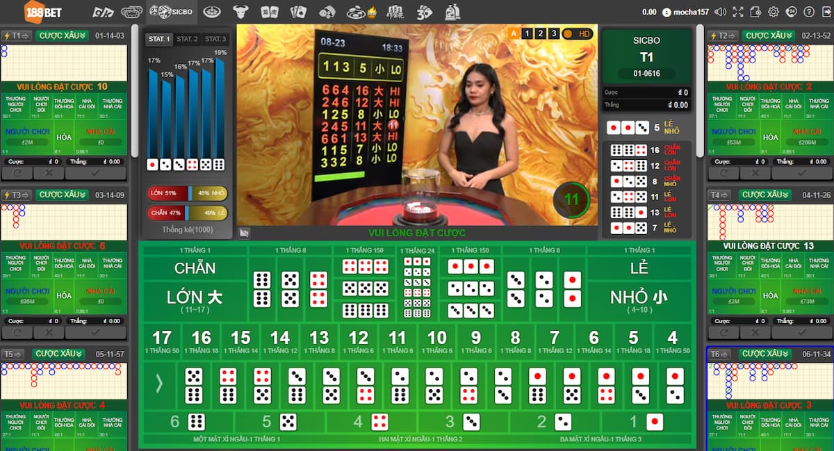 sicbo 188bet là gì? cách chơi tài xỉu 188bet đầy đủ nhất 2 đặt cược và cá cược tại sicbo 188bet