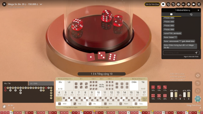 casino m88 – casino trực tuyến tốt nhất châu á hiện nay 12 sicbo (tài xỉu) m88 casino online